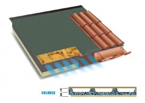 AIREX mod. 5 acustic e LANA MINERALE