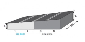 EASYREX – eps WHITE o NEW REXPOL