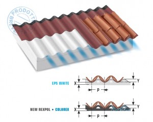 REXCOPPO mod. 4 – EPS WHITE o NEW REXPOL