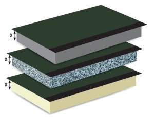 REXPLATE – NEW REXPOL o PULIURETANO
