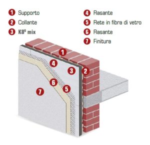 REXPOL EPS 150 white stampato CAM per zoccolatura