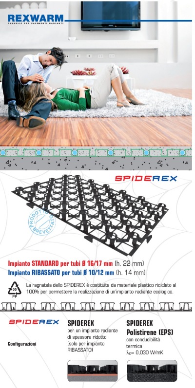 SPIDEREX